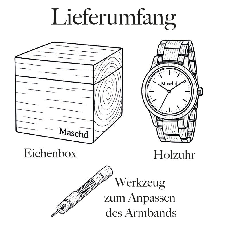 Kunden Übersicht Lierferumfang illustration  