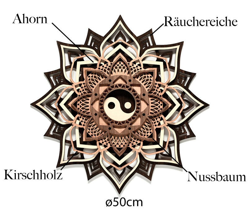 Holzarten vom Wandbild Yin und Yang