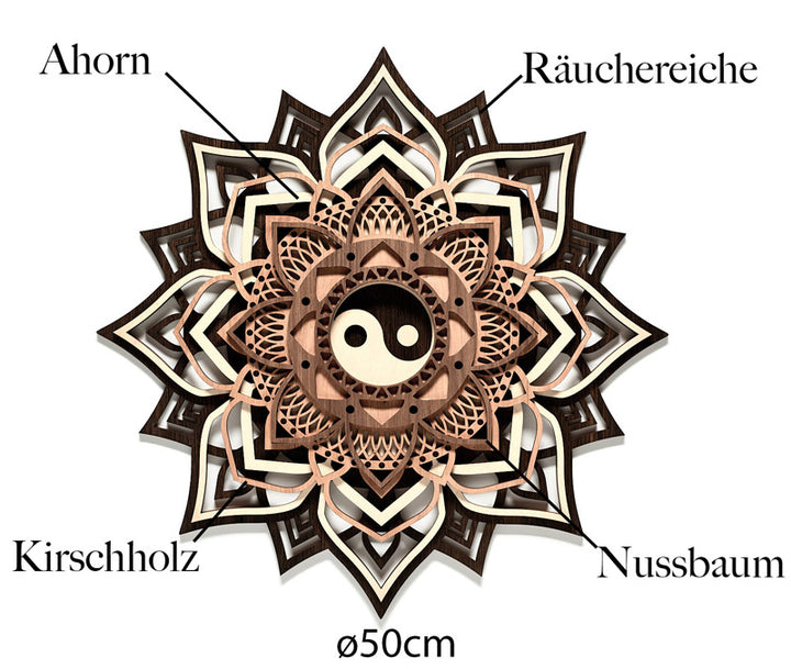 Holzarten vom Wandbild Yin und Yang